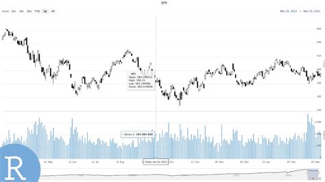 wwwxcxx|CXCXX Interactive Stock Chart 